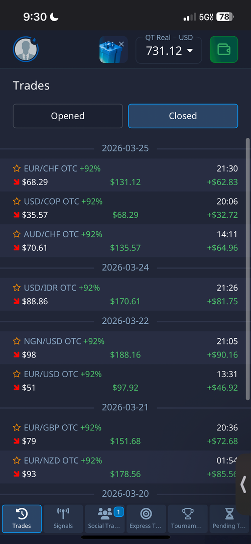 Pocket Option Guide📉